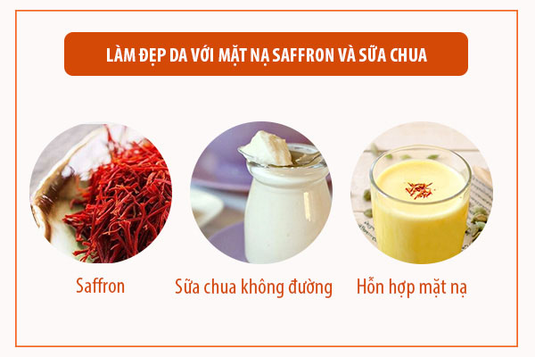 cách dùng saffron hiệu quả, cách uống saffron hiệu quả, cách dùng saffron đắp mặt, saffron làm đẹp, saffron làm đẹp da, cách dùng nhụy hoa nghệ tây đắp mặt, làm đẹp bằng saffron, mặt nạ nhụy hoa nghệ tây trị mụn, chăm sóc da với saffron, cách dùng saffron hiệu quả nhất, cách sử dụng saffron hiệu quả